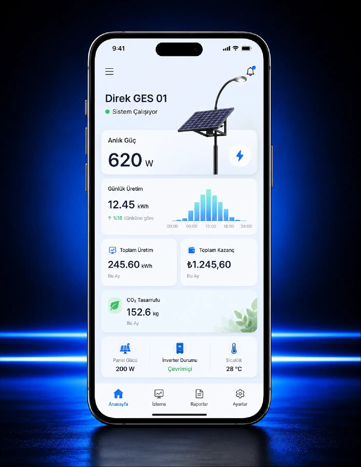 Direk GES IoT izleme modülü